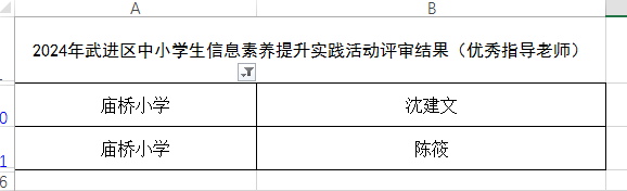 优秀指导老师.png 优秀指导老师.png
